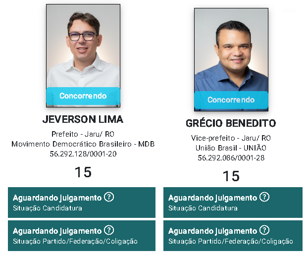  Jaru: Jeferson Lima e mais 111 candidatos a vereador têm seus nomes publicados na Justiça Eleitoral, hoje é último prazo