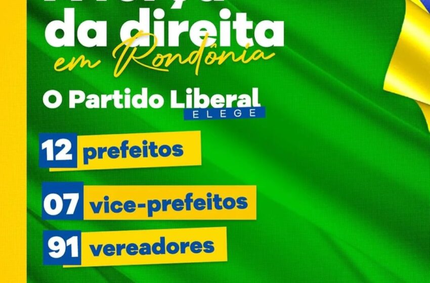  A força da Direita em Rondônia