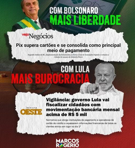  Com Bolsonaro Mais Liberdade, Com Lula Mais Burocracia – Marcos Rogério.