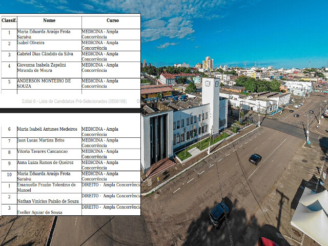 Sai lista dos pré-selecionados para vagas da Faculdade da Prefeitura