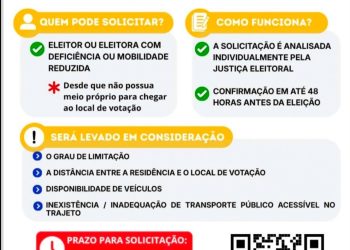 Garantir o seu direito ao voto ficou mais acessível!